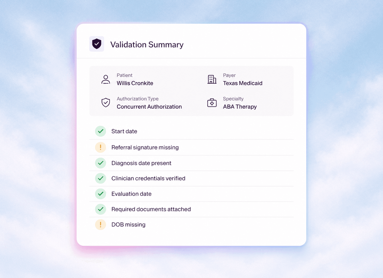 Silna document validation summary