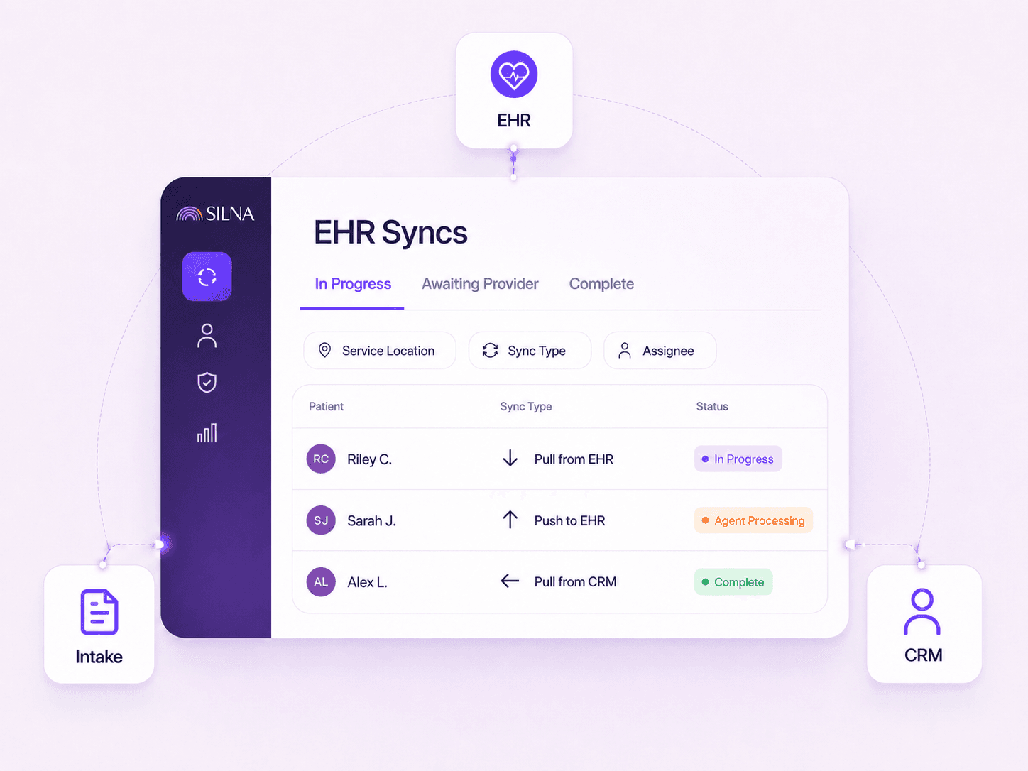 Silna EHR Syncs dashboard